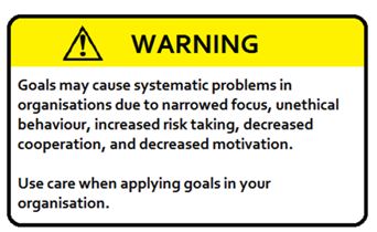 SYSTEMATIC SIDE EFFCTS OF OVER-PRESCRIBEING GOAL SETTING