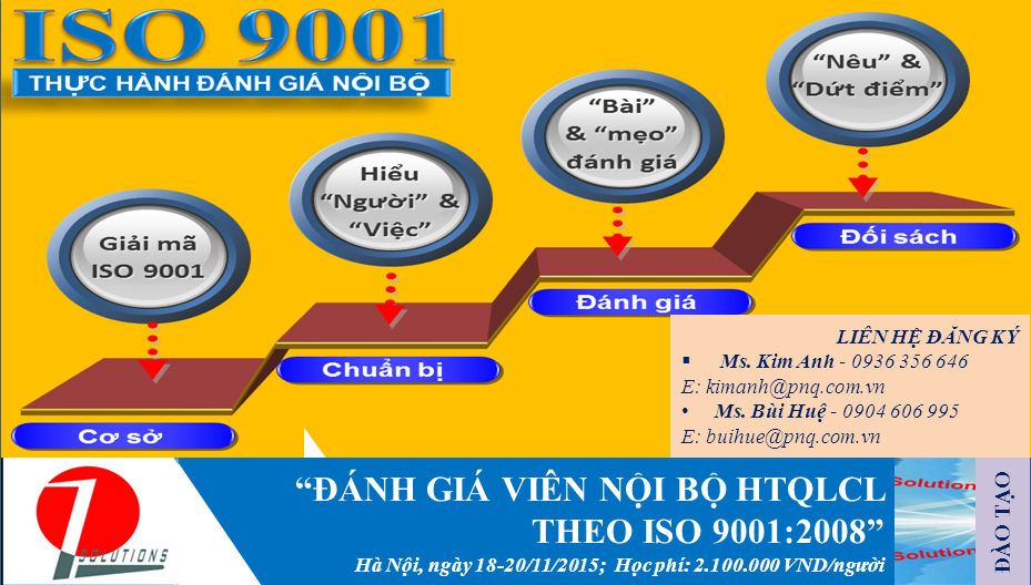 Đào tạo 'Đánh giá viên nội bộ theo ISO 9001:2008'